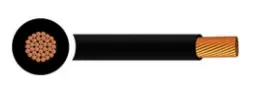 Tri-rated Cable Single Core 0.75mm² Black PVC (Cut Length Sold By The Metre)  